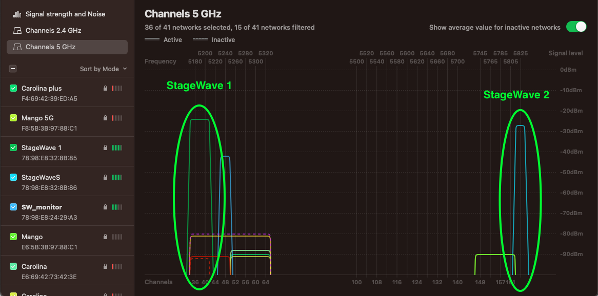 Image Enter password